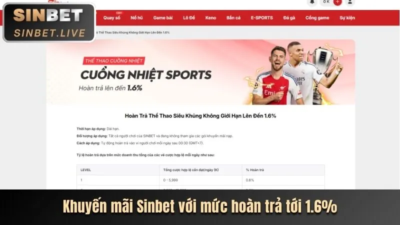 Màn hình trò chơi Nổ Hũ với biểu tượng tiền thưởng lớn